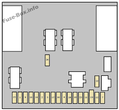 Diagram 1 information for wiring diagrams. Peugeot 307 Fuse Box Fan Wiring Diagram Page Ill Best Ill Best Granballodicomo It