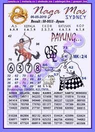 Kode Syair Sd Hari Ini Senin 6 Mei 2019 Okekode