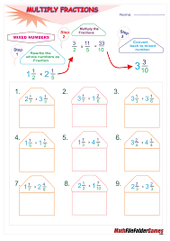 Multiply Fractions Poster By A Fraction Whole Number