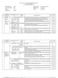 Check spelling or type a new query. Kisi Kisi Soal Ipa Kelas 9 Uas Ganjil 1516