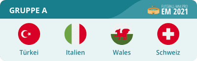Wales und die schweiz werden zum ersten mal seit neun jahren aufeinandertreffen. Gruppe A Em 2021 Italien Schweiz Turkei Wales Em 2020