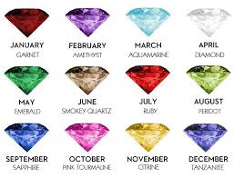 You Cant Choose Your Birthstone Or Can You