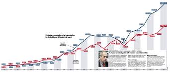 Utr , tot ce trebuie sa stiti pentru aplicare ! Brexitul A Creat EmoÅ£ie Vine DestrÄmarea Ue Ori S Au Limpezit Apele Totul Depinde Acum De Germania Este Incertitudine Dar Nu Este PanicÄ Romania Poate Castiga DacÄ Ue StÄ Pe Picioare Din InvestiÅ£ii