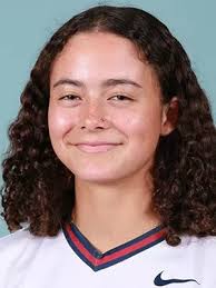 2024 Softball Roster