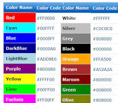Warna html diatur dengan menggunakan kode hex yang merupakan gagasan heksadesimal dari rgb. Warna Biru Navy Di Photoshop