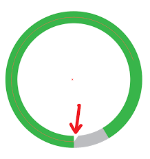 solved how can i create a simple donut chart in illustrat