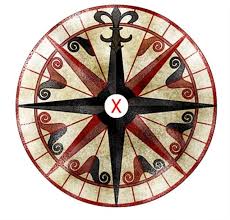 что такое компас где и когда появился первый компас Jack Sparrow S Compass Compass Rose Jack Sparrow Compass
