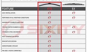 bosch wiper blades size chart best picture of chart