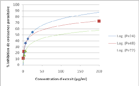 Image result for Polycarpaea eriantha