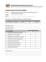 Konsep dapat diterangkan dengan jelas. 5 Borang Penilaian Penceramah
