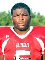 2008 Top Football Recruits in Alabama