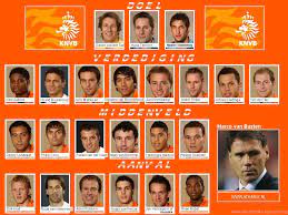 Maybe you would like to learn more about one of these? Wallpapers Nederland Football Team Nederlands Elftal Kompleet Jpg Desktop Background