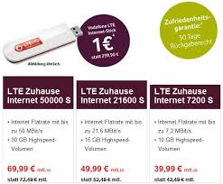 Interessenten können bei ebay mitbieten hier gibt es lte für zuhause die ersten sechs monate jeweils 10euro pro monat günstiger als bei vodafone. Lte Internet Fur Zuhause Lte Router Mit Prepaid Sim Internet Fur Zuhause