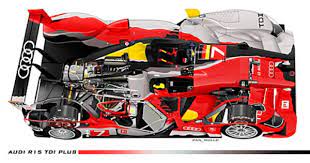 R15pluscutaway Low Audi Auto Racing Art Petrolhead