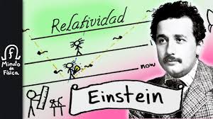 Albert Einstein y la Teoría de la Relatividad Especial - YouTube