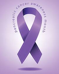 In 2015, over 12,800 people were diagnosed. November Is National Pancreatic Cancer Awareness Month Northeast Digestive