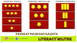 Pangkat pegawai negeri dan perbandingannya dengan pangkat polri dan tni. Urutan Pangkat Polisi Dari Rendah Sampai Tinggi Dan Gaji Literacy Militer