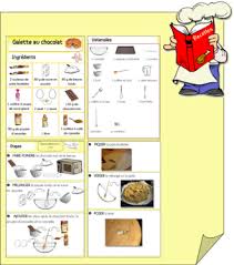Recettes Illustrees Eten Koken Taal