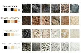 Giani Granite Countertop Paint Color Guide Showing What