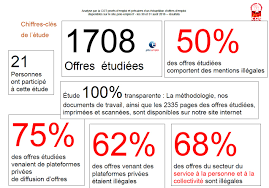 Check spelling or type a new query. La Cgt De Loire Atlantique 44
