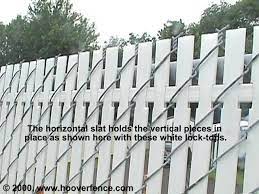 Get free shipping on qualified white chain link fence slats or buy online pick up in store today in the lumber & composites department. Privacy Slats For Chain Link Fence Pvc Slats Painted Chain Link Fence Chain Link Fence Chain Link Fence Cover