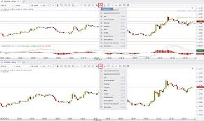 Printable version of the military time conversion chart. Dukascopy Customizing The User Interface In Jforex