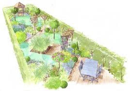 Le Jardin Long Et Etroit Les Jardins Par Theme Garden Design Garden Landscape Design Landscape Design
