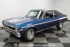 Image result for Sea Aqua 1971 Chevy II