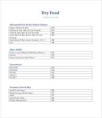 11 Food Calorie Chart Templates Pdf Doc Free Premium