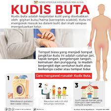 Facebook gives people the power to share and makes the world. Kkmalaysia On Twitter Jaga Kebersihan Diri Dan Keluarga Adalah Langkah Pencegahan Terbaik Untuk Elak Kudis Buta