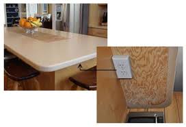 Our hidden counter top power outlets include 15 and 20 amp models that are available with either spill proof and splash proof ratings. Popup Electrical Outlets That Make Sense Home Tips For Women