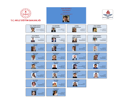Kalacak dilekçe üzerine teslim alındığına dair şerh düşülmelidir.) Dilekce Ornekleri