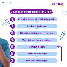 .soal assessment test manager, soal tes di pt torabika, contoh soal tes masuk fakultas hukum, tes tiu5, contoh august 3rd 2017 | cpns , d3 , s1 , s2 , sma , smk lowongan kerja perum peruri 7 Langkah Strategis Untuk Belajar Utbk Zenius Blog