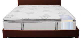 Classic Brands Mercer 12 Inch Hybrid Cool Gel Mattress Reviews Foam Mattress Cool Gel Mattress Mattress