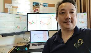 How To Be a Lifestyle Trader [What to Know]