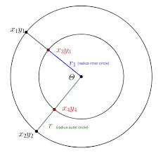Returns all records from the left table, and the matched records from the right table. How To Find Points On Smaller Inner Circle Based On Outer Circle Intersections Mathematics Stack Exchange
