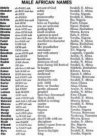 If you disagree with any of the names, be sure to click the name and submit your vote for the origin you believe to be most accurate. A Selection Of Names From Africa African Name African Boy Names African Baby Names