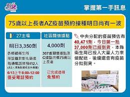 政府已向參與「疫苗資助計劃」的醫生額外分配減活噴鼻式流感疫苗及滅活注射式流感疫苗，以供合資格香港居民接種。 請按此了解更多。 請瀏覽 2020年 12月18日／12月3日／10月22日的相關新聞公報。 5p9b0evieee6zm