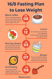 Ripe No Sugar Diet Plan Determination Diydietfood Intermitterend Vasten Dieten Victoria Secret Dieet