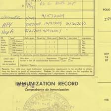 The heart of the certificate is the qr code. Have I Been Vaccinated History Of Vaccines