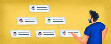 Why Org Charts Should Be Used In New Hire Onboarding