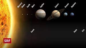 Entdeckt wurde pluto von clyde tombaugh im februar 1930. Natur Tiere Warum Wurde Pluto Zum Zwergplaneten Wissen Srf