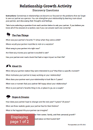 12.hr.2 demonstrate understanding of effective communication within a relationship and the potential impact of technology on communication within a relationship. Relationship Growth Activity Worksheet Therapist Aid Relationship Activities Couples Therapy Worksheets Relationship Therapy