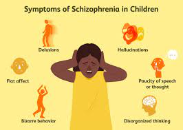 Consensus guidelines on diagnosis and. Schizophrenia Therapy Treatment In Navi Mumbai Minds Bhumika