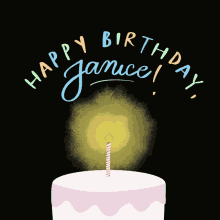 See more ideas about candle gif, gif, candles. Flaming Birthday Cake Gifs Tenor
