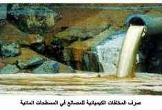 بحث حول مصادر تلوث الأوساط المائية والمحافظة على سلامة هذه الأوساط الأمراض الناتجة عن تلوث المياه والوقاية منها الموسوعة المدرسية