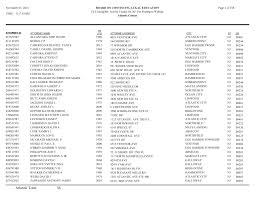 Easter eggs in grass transparent background. Https Njcourts Gov Notices 2018 N181107a Pdf Cacheid Agn1wdo
