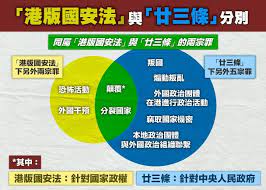不懂就问 这个草案 前一个月爆出新闻 今天又火了是什么情况？ 另 括号 6w 一年是不是考虑年终奖了么 it 行业发年终奖有些公司就超过 6w 的免税额度了吧， æ¸¯ç‰ˆåœ‹å®‰æ³•èˆ‡23æ¢åˆ†åˆ¥ä¸€è¡¨ç‡æ™' å³æ™‚æ–°èž æ¸¯æ¾³ On Ccæ±ç¶²