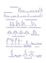 Ashtanga Yoga Ashtanga Yoga Breathing