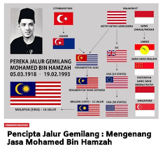 Inilah asal usul bendera malaysia yang kini dikenali sebagai jalur gemilang. Video Bendera Malaysia Bintang 5 Sentiasa Panas